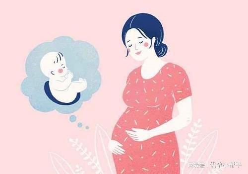 特别注意以下几点：-优孕行爱游戏体育想要及早怀孕还要