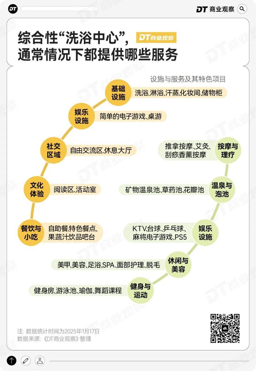 人过年新思路：9块9团购ayx爱游戏app年轻(图6)