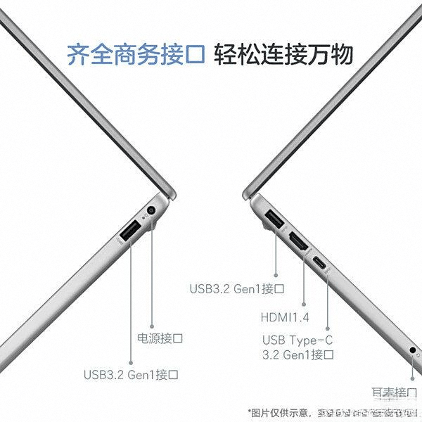 劲性能的完美结合办公娱乐的理想选择！爱游戏ayx惠普锐15：时尚外观与强(图1)