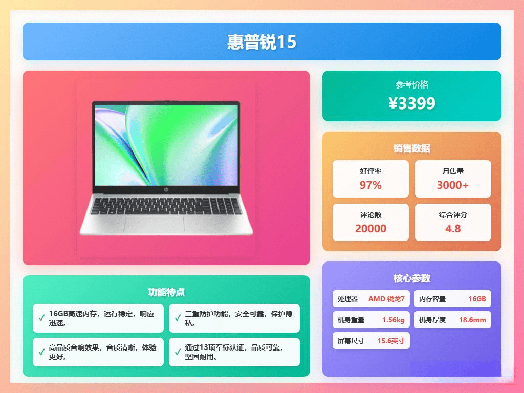 劲性能的完美结合办公娱乐的理想选择！爱游戏ayx惠普锐15：时尚外观与强(图4)